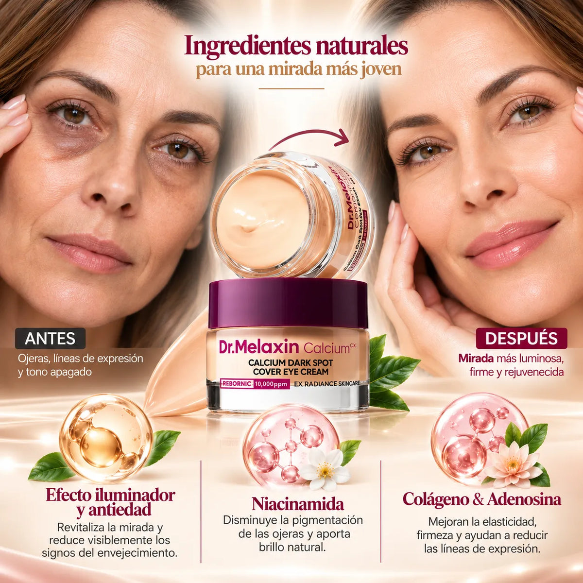 Dr. Melaxin™ Calcium | Crema antiedad y eliminación de ojeras