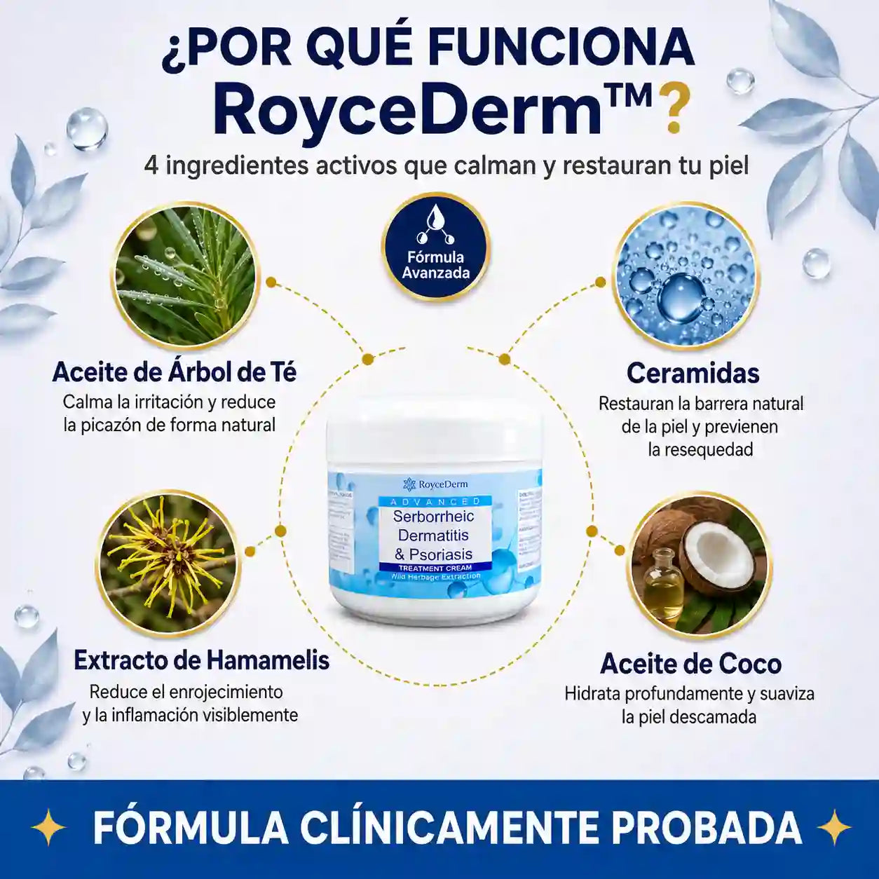 RoyceDerm™ | Alivia la picazón, controla la descamación e hidrata tu piel