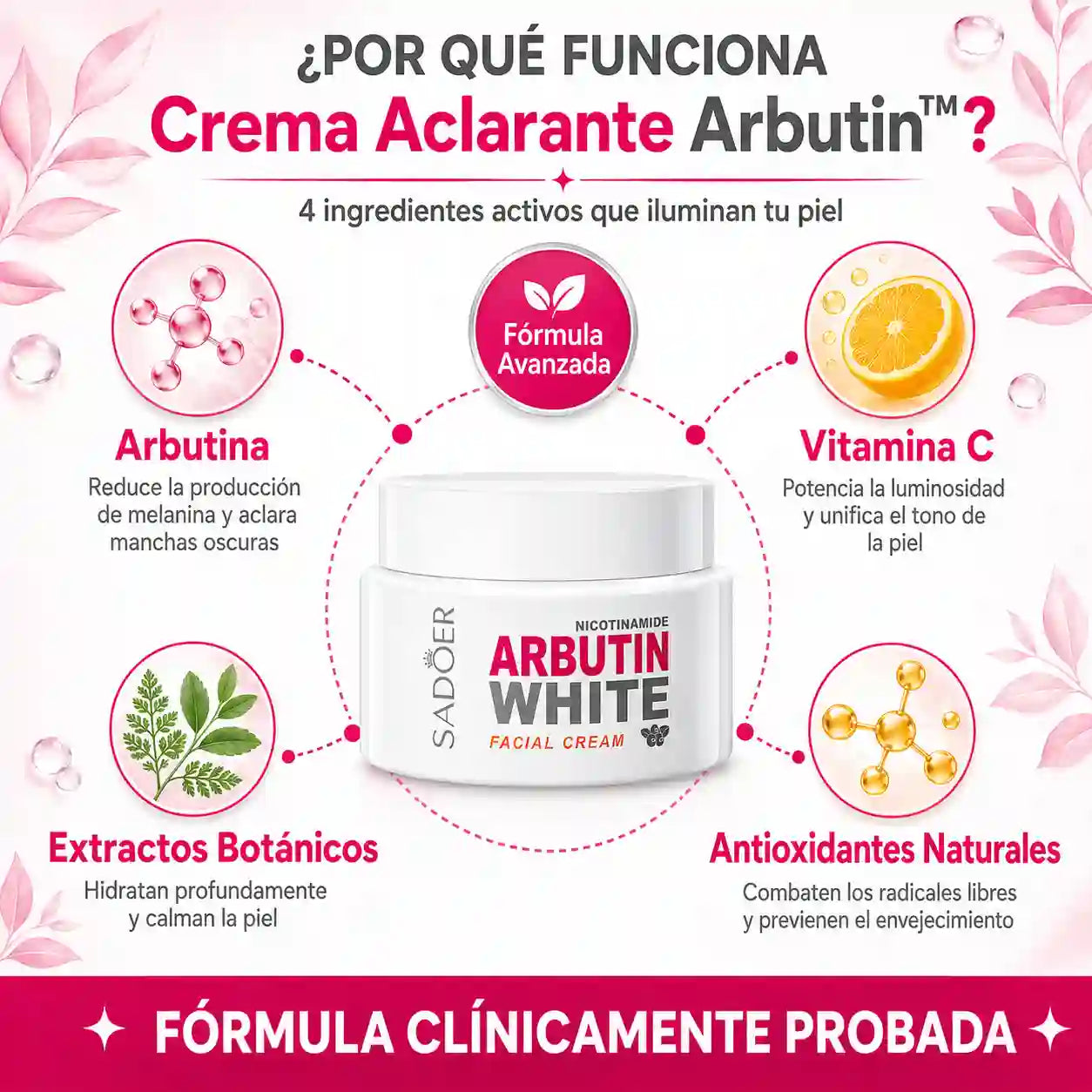 LumiSkin™ | Aclara manchas, unifica el tono y devuelve la luminosidad a tu piel