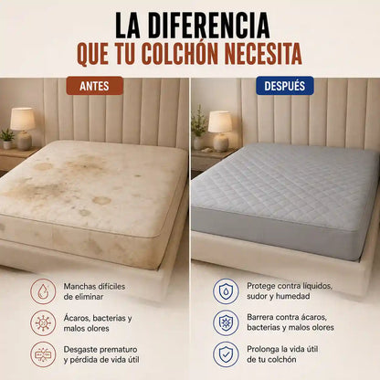 ProtectorTermosellado™ | Protege tu colchón sin alterar su comodidad