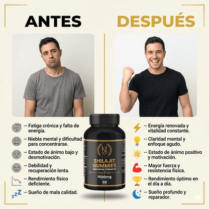 Gomas De Shilajit™ | Limpia, Recarga y Despierta tu Poder Masculino