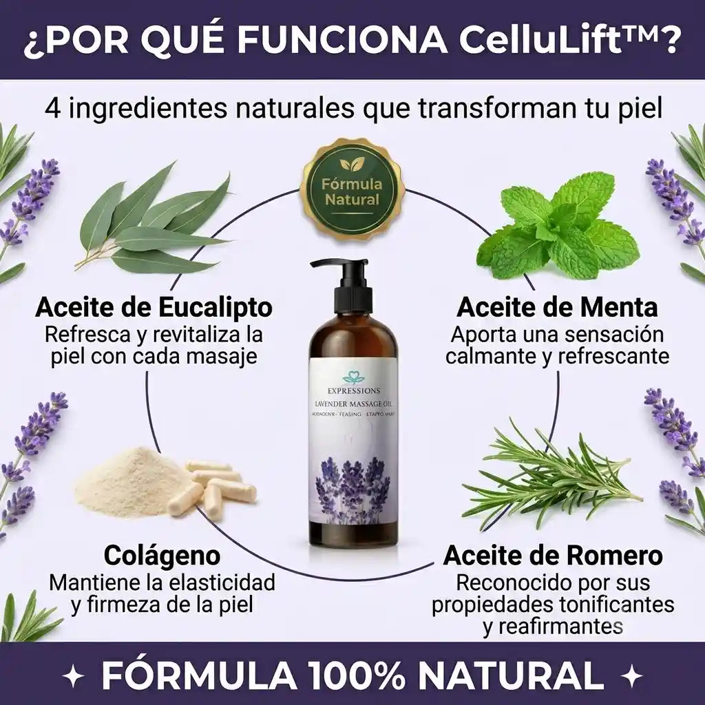 CelluLift™ | Reduce la celulitis, reafirma la piel y activa la circulación