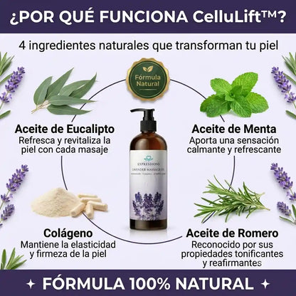 CelluLift™ | Reduce la celulitis, reafirma la piel y activa la circulación