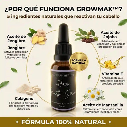 GrowMax™ | Estimula el crecimiento, reduce la caída y fortalece el cabello
